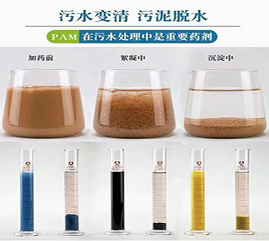  聚丙烯酰胺的應(yīng)用領(lǐng)域